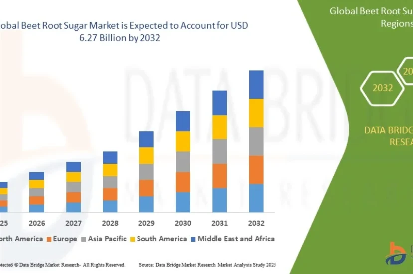 Why Food Brands Are Switching to Beet Root Sugar